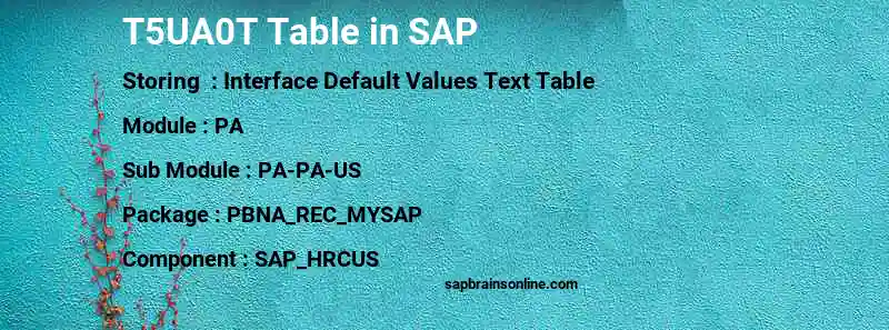 SAP T5UA0T table