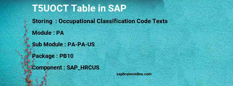 SAP T5UOCT table