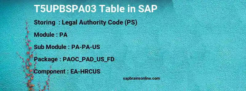 SAP T5UPBSPA03 table