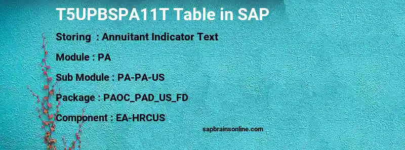 SAP T5UPBSPA11T table