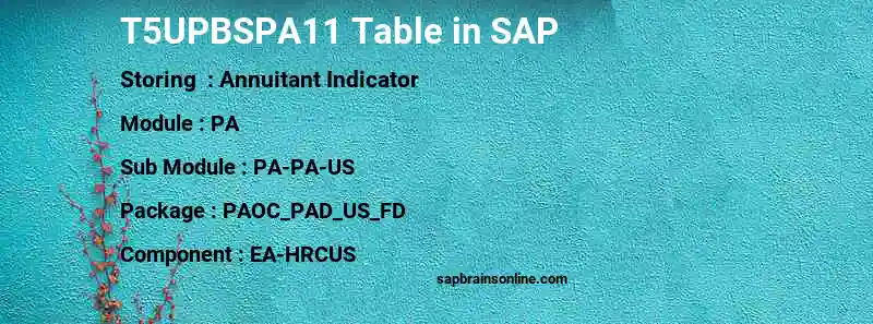 SAP T5UPBSPA11 table