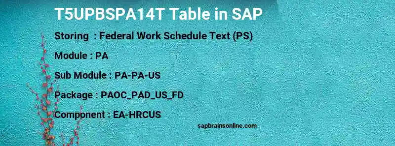 SAP T5UPBSPA14T table