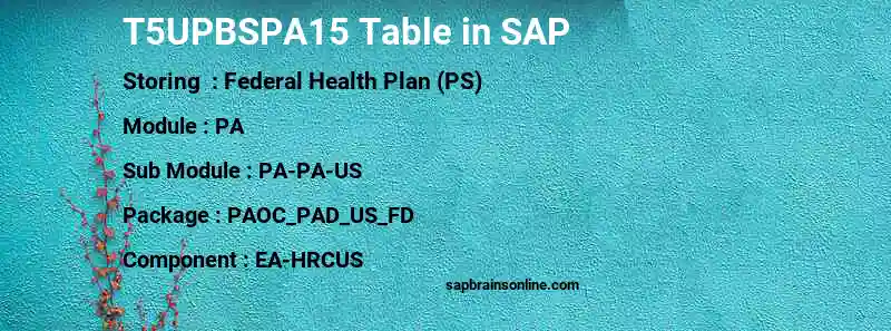 SAP T5UPBSPA15 table