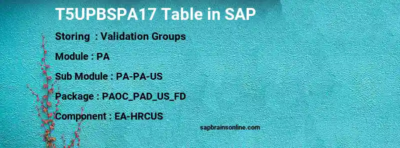 SAP T5UPBSPA17 table