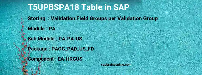 SAP T5UPBSPA18 table