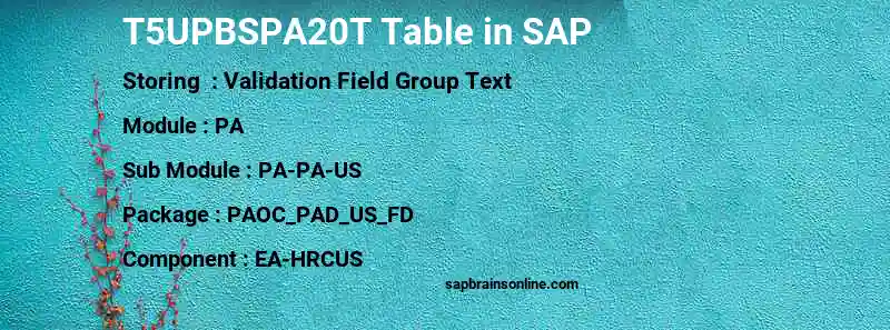 SAP T5UPBSPA20T table