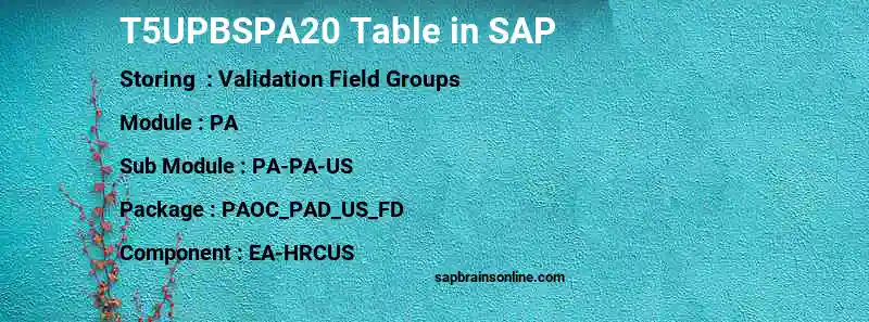 SAP T5UPBSPA20 table