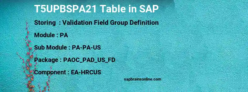 SAP T5UPBSPA21 table