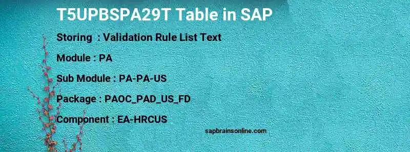 SAP T5UPBSPA29T table
