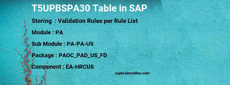 SAP T5UPBSPA30 table
