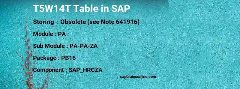 SAP T5W14T table