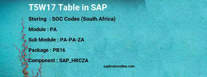 SAP T5W17 table