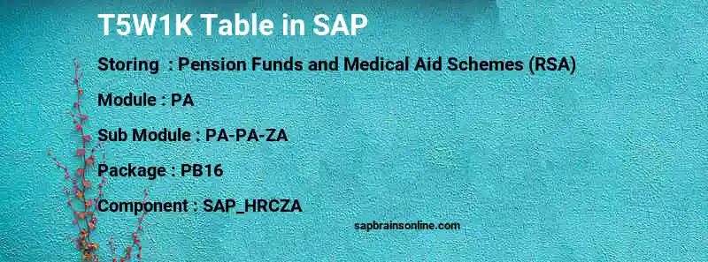 SAP T5W1K table