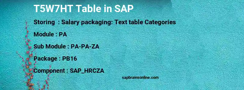 SAP T5W7HT table