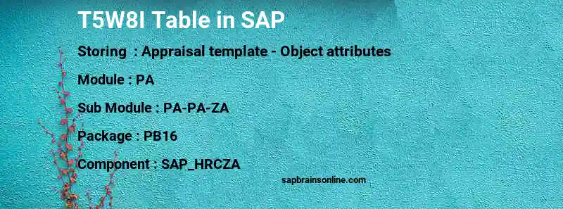 SAP T5W8I table
