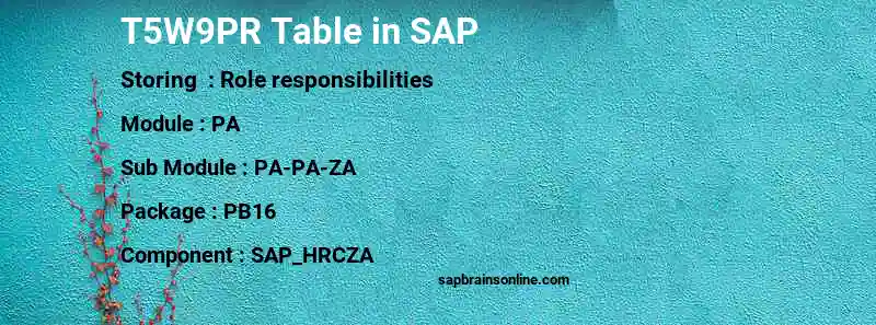SAP T5W9PR table