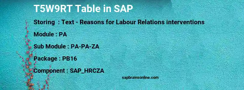 SAP T5W9RT table