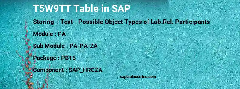 SAP T5W9TT table