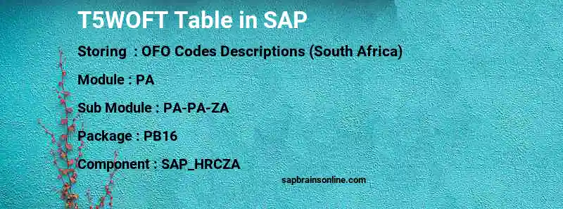 SAP T5WOFT table