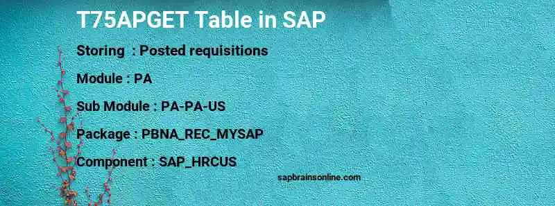 SAP T75APGET table