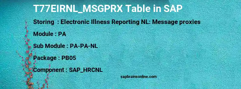 SAP T77EIRNL_MSGPRX table
