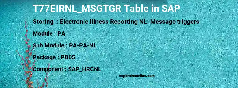SAP T77EIRNL_MSGTGR table