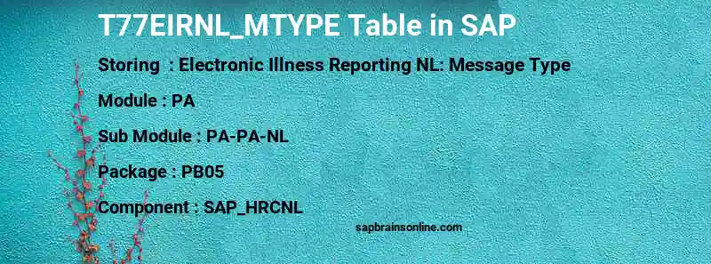 SAP T77EIRNL_MTYPE table