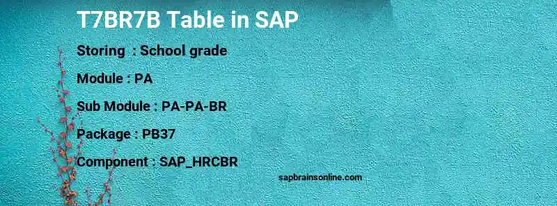 SAP T7BR7B table