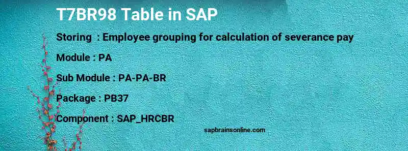 SAP T7BR98 table