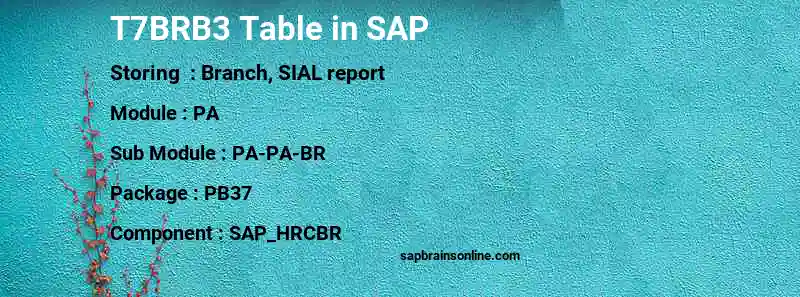 SAP T7BRB3 table