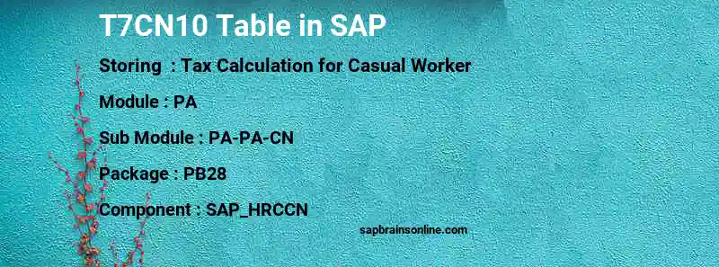 SAP T7CN10 table