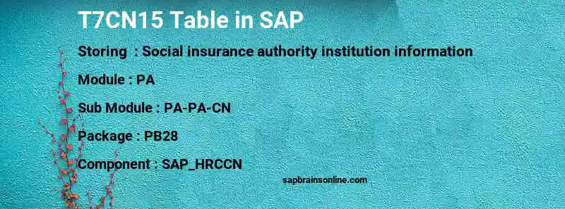 SAP T7CN15 table