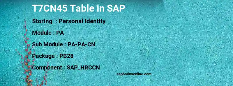 SAP T7CN45 table