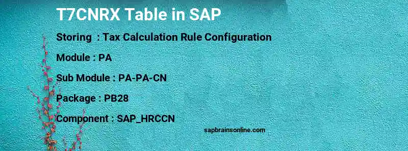 SAP T7CNRX table