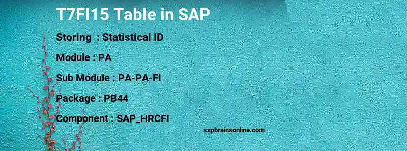 SAP T7FI15 table