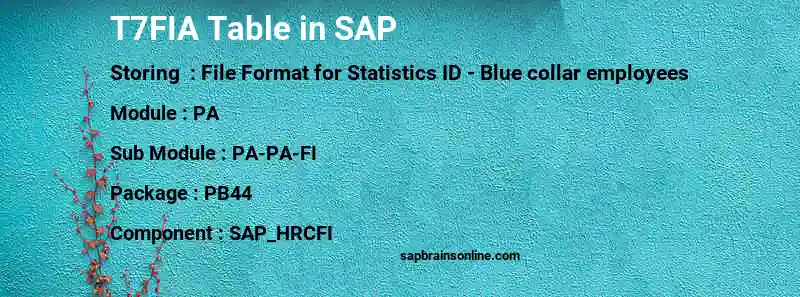 SAP T7FIA table