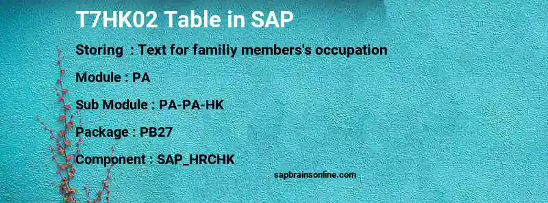 SAP T7HK02 table