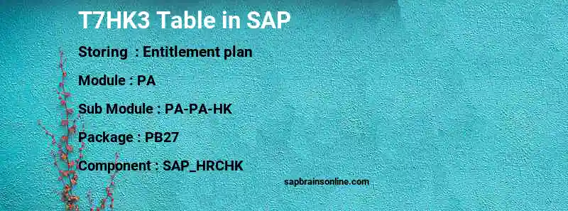 SAP T7HK3 table