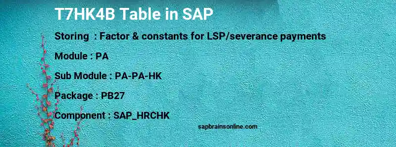 SAP T7HK4B table