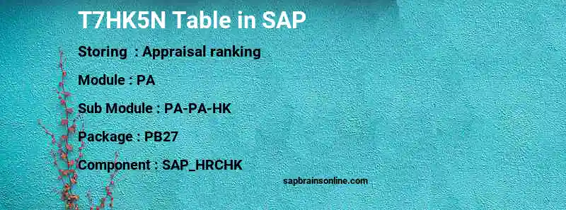 SAP T7HK5N table