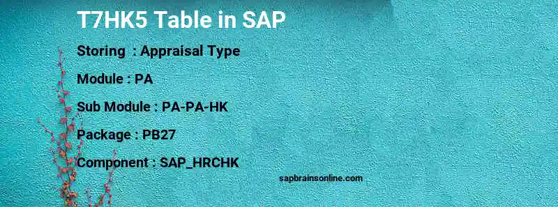SAP T7HK5 table
