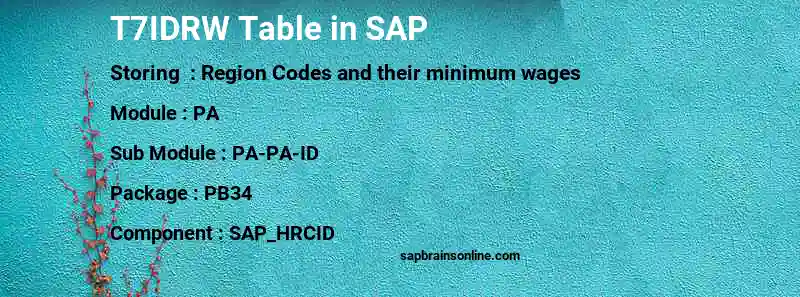 SAP T7IDRW table