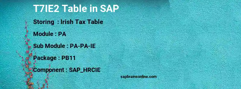 SAP T7IE2 table