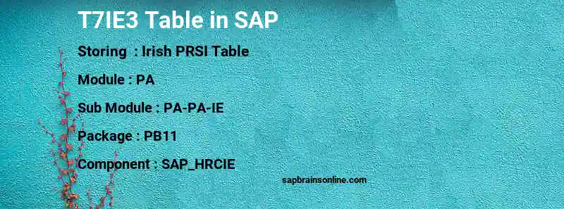 SAP T7IE3 table