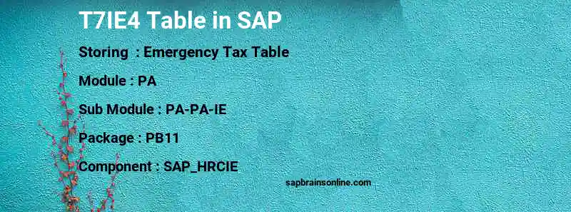 SAP T7IE4 table