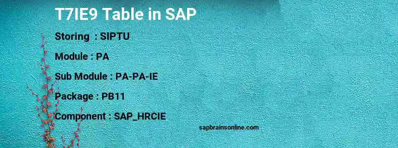 SAP T7IE9 table