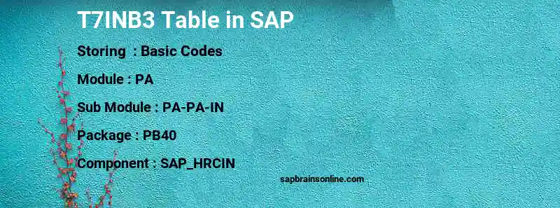 SAP T7INB3 table
