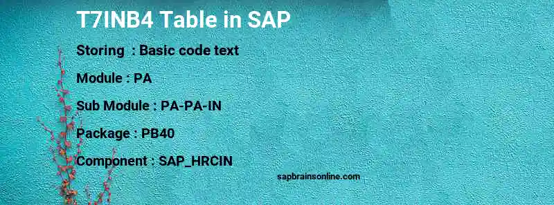 SAP T7INB4 table
