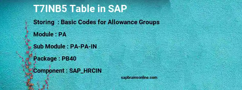 SAP T7INB5 table