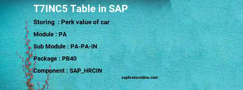 SAP T7INC5 table